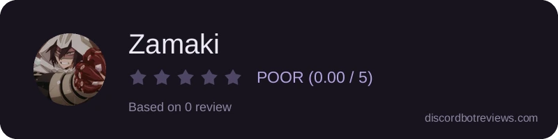 Rating widget preview for Zamaki