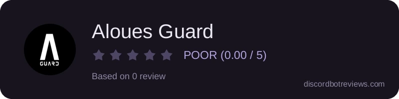 Rating