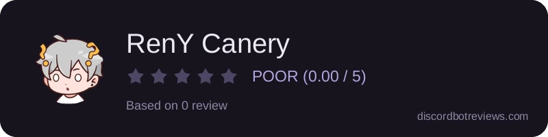 Rating