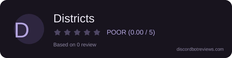 Rating widget preview for Districts