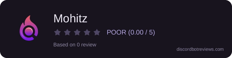 Rating
