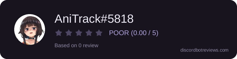 Rating