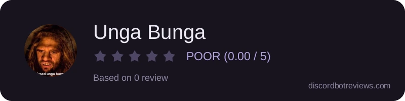 Rating widget preview for Unga Bunga