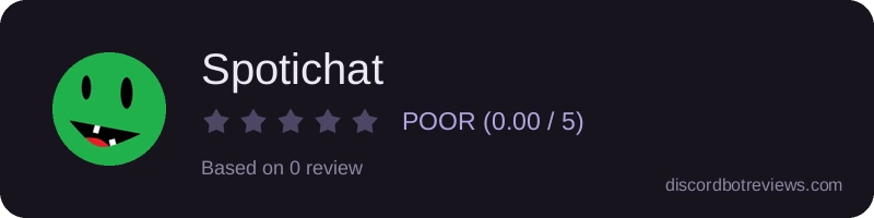 Rating widget preview for Spotichat
