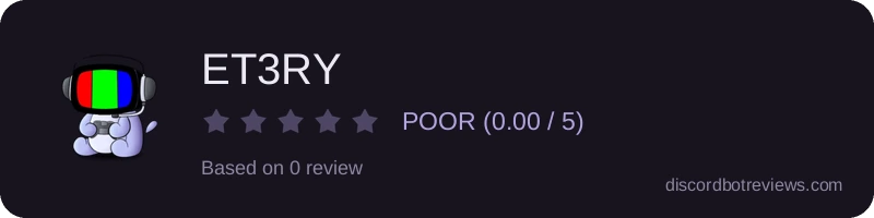 Rating