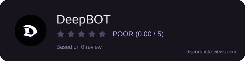 Rating