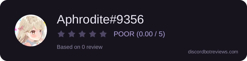 Rating widget preview for Aphrodite#9356