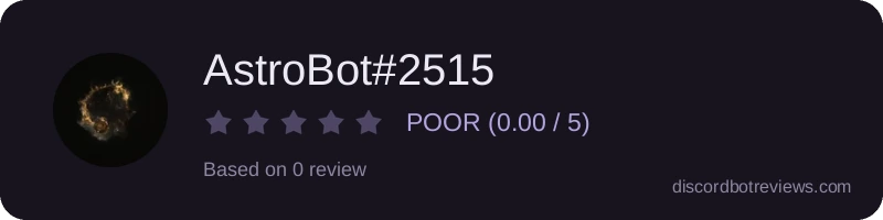 Rating