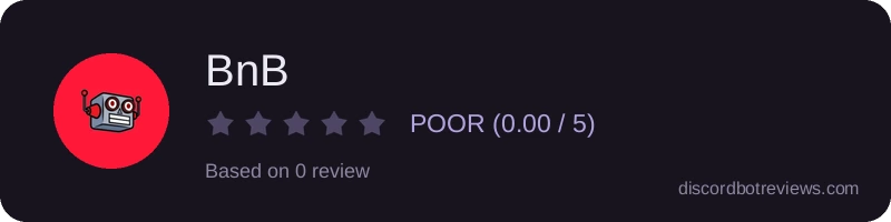 Rating