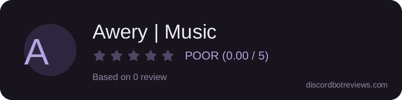 Rating widget preview for Awery | Music