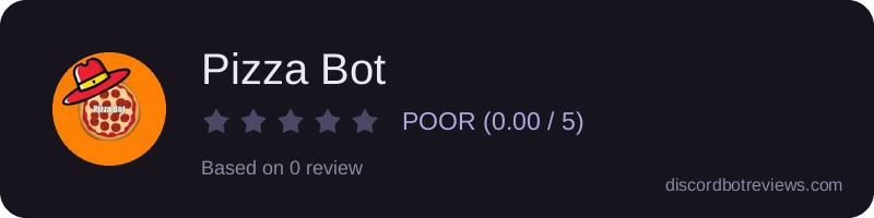 Rating widget preview for Pizza Bot
