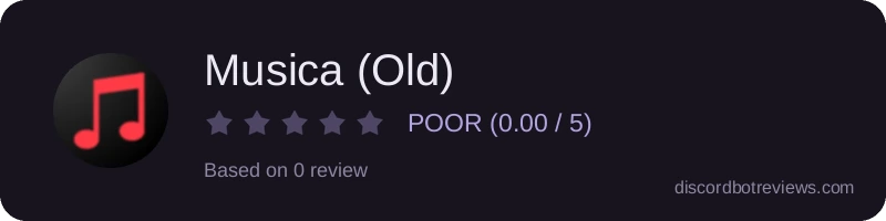 Rating widget preview for Musica (Old)