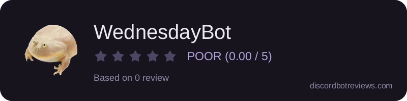 Rating widget preview for WednesdayBot