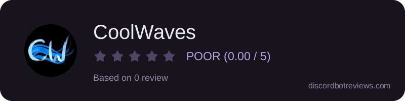 Rating widget preview for CoolWaves