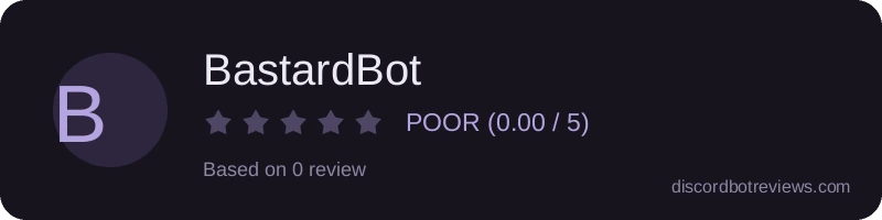 Rating widget preview for BastardBot