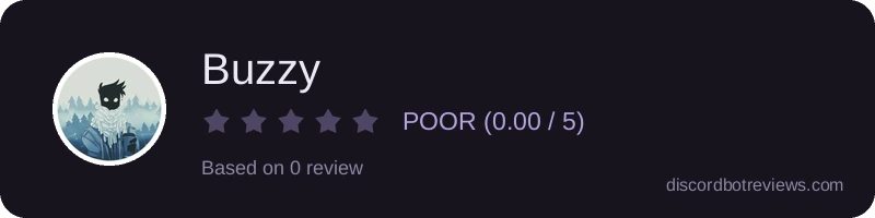 Rating widget preview for Buzzy