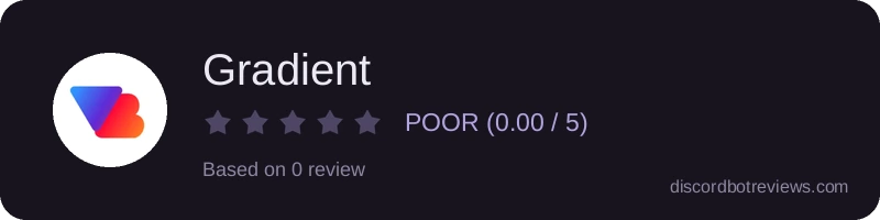 Rating
