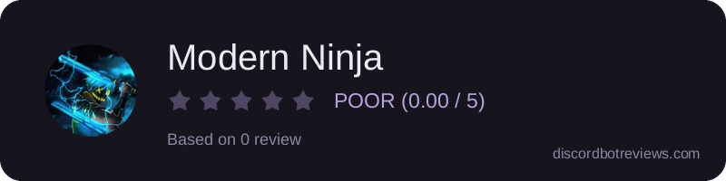 Rating widget preview for Modern Ninja