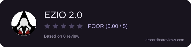 Rating