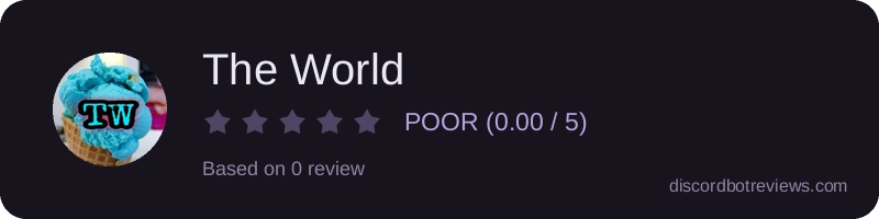 Rating