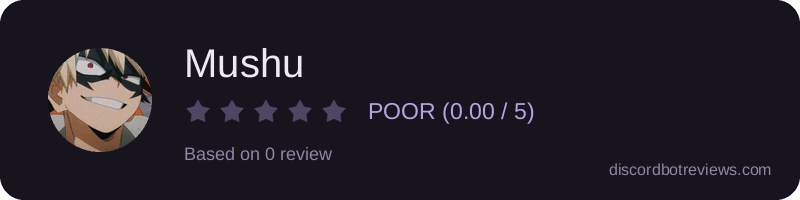 Rating