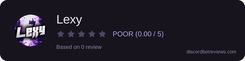 Rating