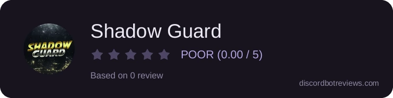 Rating