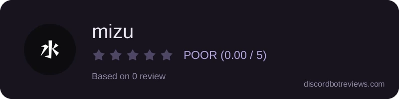Rating widget preview for mizu