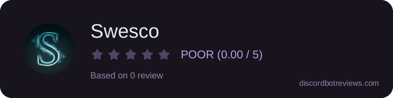 Rating widget preview for Swesco