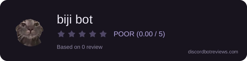 Rating widget preview for biji bot