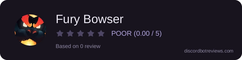Rating