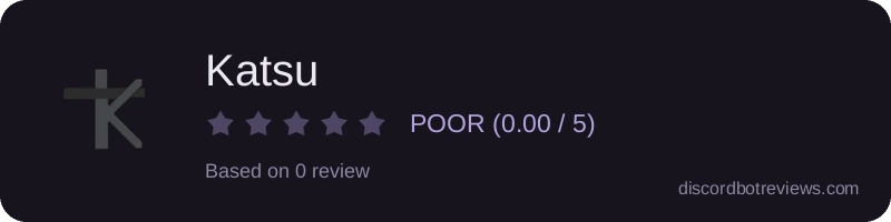 Rating