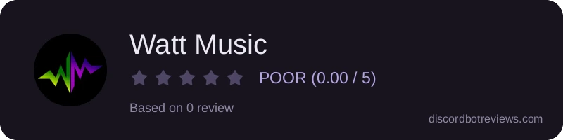 Rating