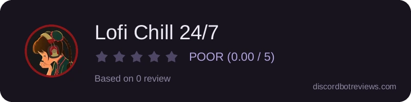 Rating widget preview for Lofi Chill 24/7