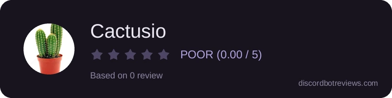 Rating