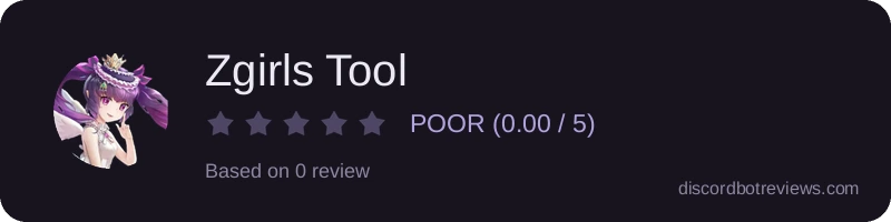 Rating widget preview for Zgirls Tool