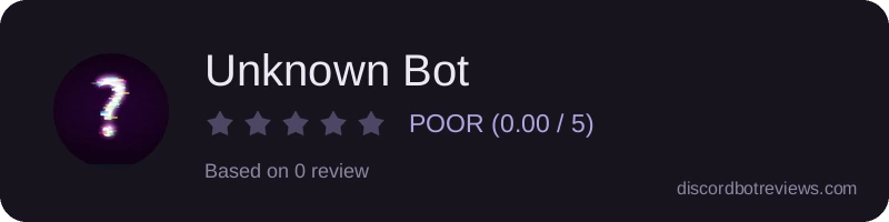 Rating widget preview for Unknown Bot