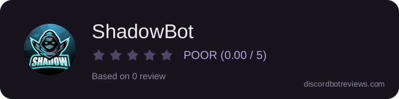 Rating