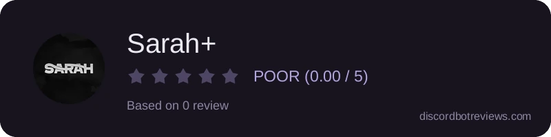 Rating widget preview for Sarah+