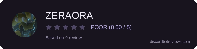 Rating widget preview for ZERAORA