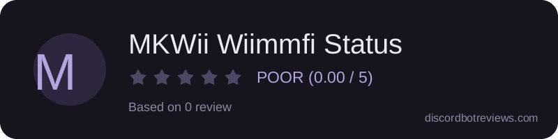 Rating widget preview for MKWii Wiimmfi Status