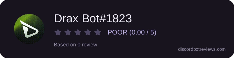 Rating widget preview for Drax Bot#1823