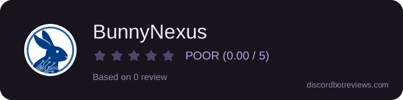 Rating widget preview for BunnyNexus
