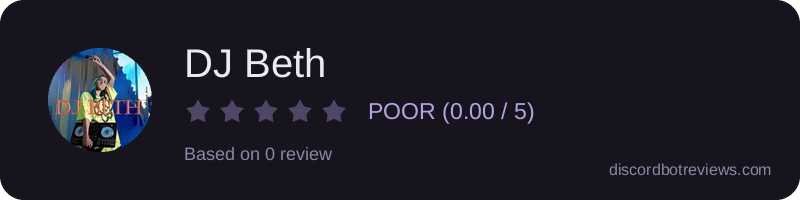 Rating