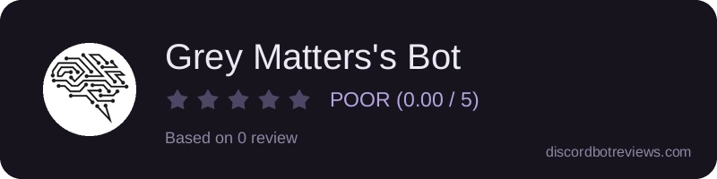 Rating widget preview for Grey Matters's Bot