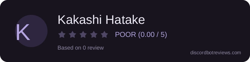 Rating widget preview for Kakashi Hatake
