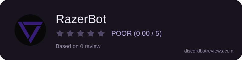 Rating widget preview for RazerBot