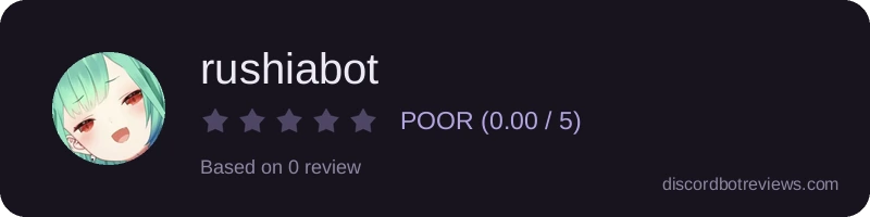 Rating widget preview for rushiabot