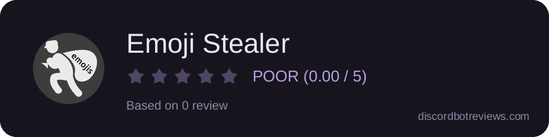 Rating