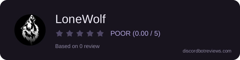 Rating widget preview for LoneWolf